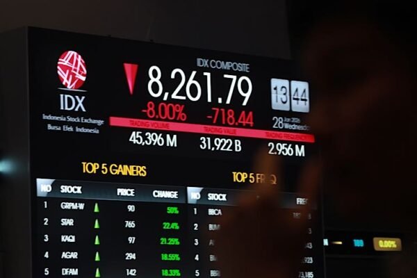 MSCI, Trading Halt, dan Pesan Diam-diam Pasar Global