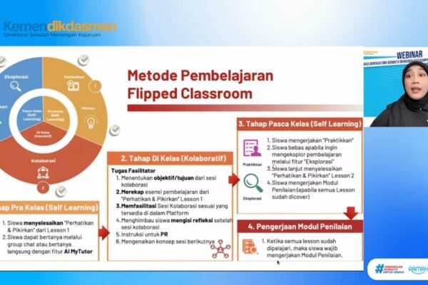 Kemendikdasmen Gandeng Wadhwani Foundation, 14.000 SMK Terapkan Program JobReady Berbasis AI