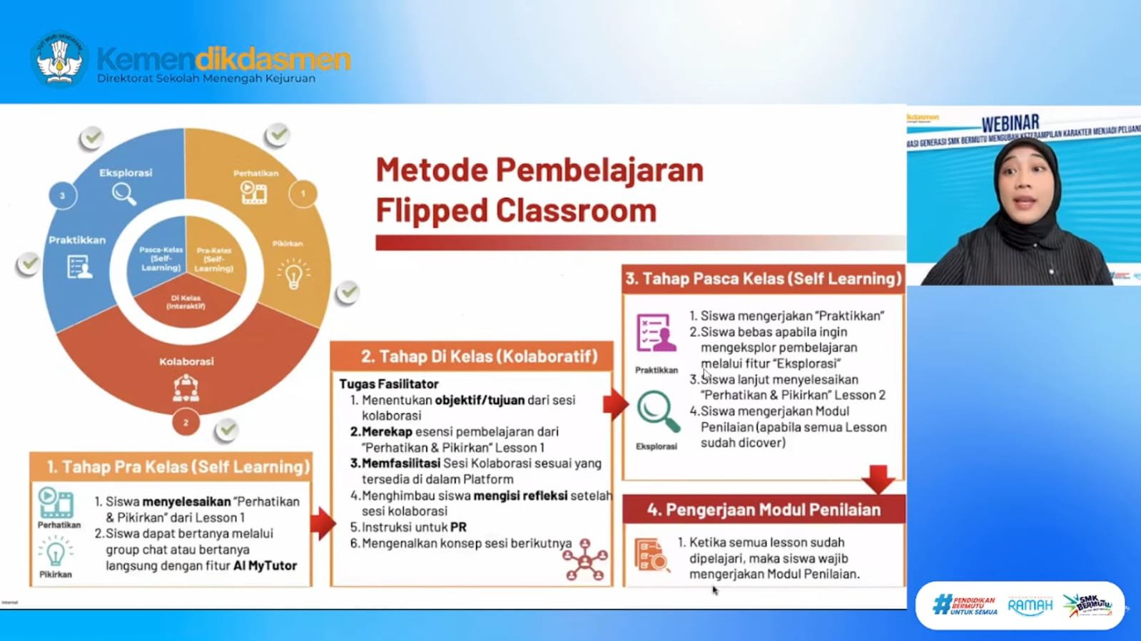 Kemendikdasmen Gandeng Wadhwani Foundation, 14.000 SMK Terapkan Program JobReady Berbasis AI