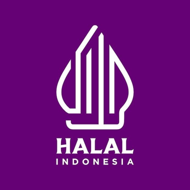 Perjanjian Prabowo–Trump Tak Hapus Kewajiban Halal Produk Impor