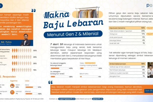 tren baju lebaran 2026