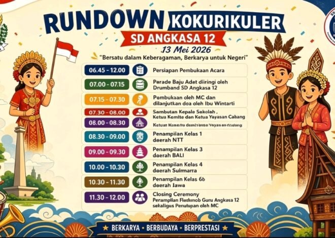 Spektakuler! Parade Budaya SD Angkasa 12 Halim Rayakan Keberagaman Indonesia
