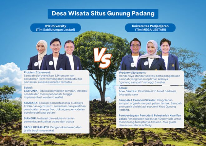Menjaga Warisan Gunung Padang, Mahasiswa IPB dan UNPAD Berlomba Hadirkan Solusi Nyata
