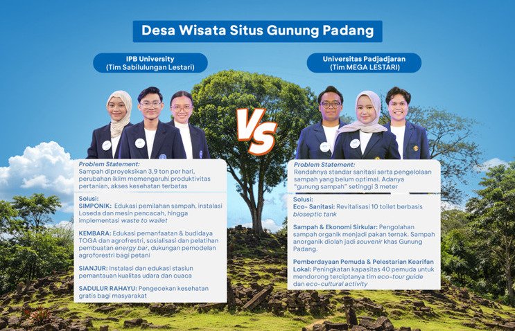 Menjaga Warisan Gunung Padang, Mahasiswa IPB dan UNPAD Berlomba Hadirkan Solusi Nyata