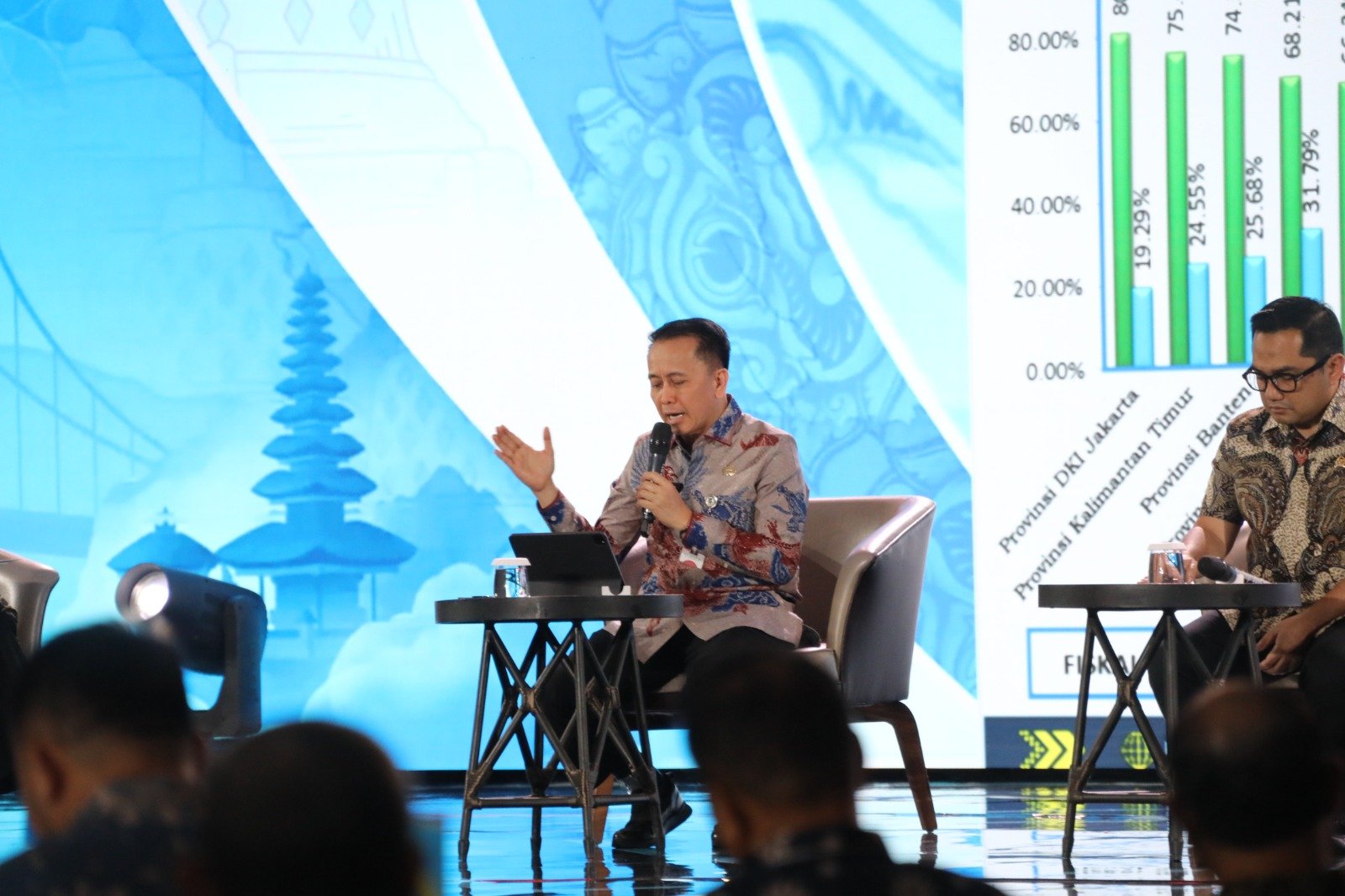 Agus Fatoni Dorong Creative Financing Jadi Kunci Penguatan Fiskal Daerah dan Pelayanan Publik
