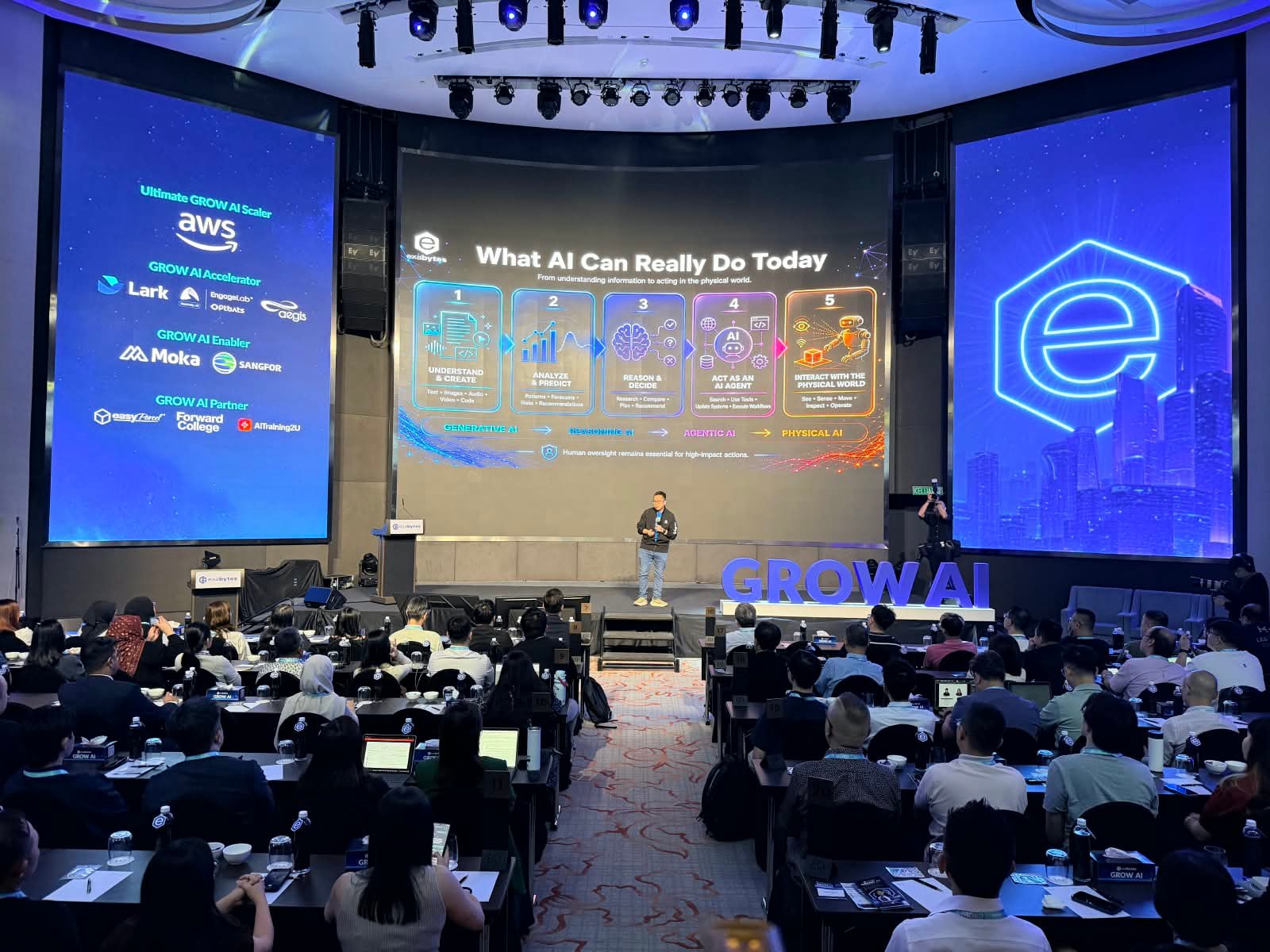 Dari Sekadar Online ke AI-Ready, Exabytes Dorong UMKM Naik Kelas