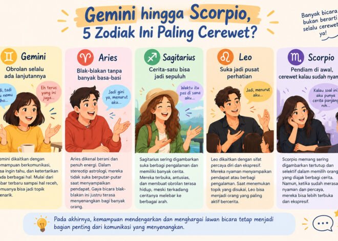 Gemini hingga Scorpio, 5 Zodiak yang Sering Dikaitkan dengan Kebiasaan Banyak Bicara